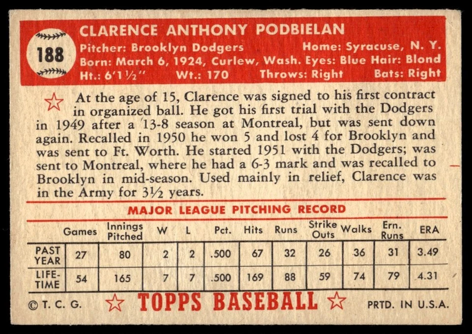 1952 Topps Clarence Podbielan Brooklyn Dodgers #188 A1 - Image 2 of 2