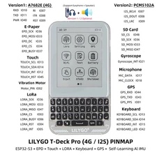 LILYGO T‑Deck Pro ESP32‑S3 Development Board with 3.1″ E‑Paper, LoRa, GPS, Mic &