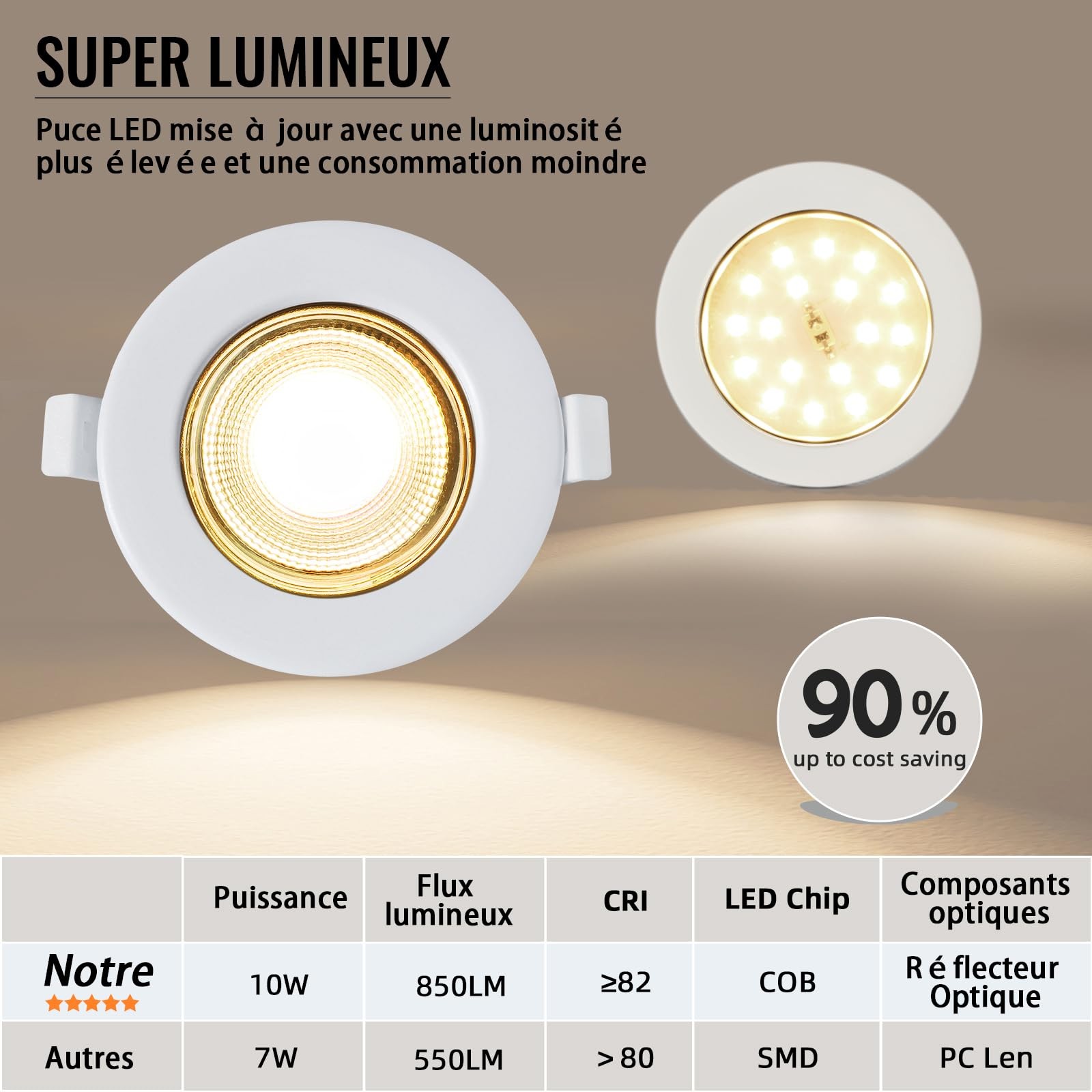 Spot LED Encastrable 10W Dimmable 3000K Extra Plat Blanc Chaud pour Plafond - 4