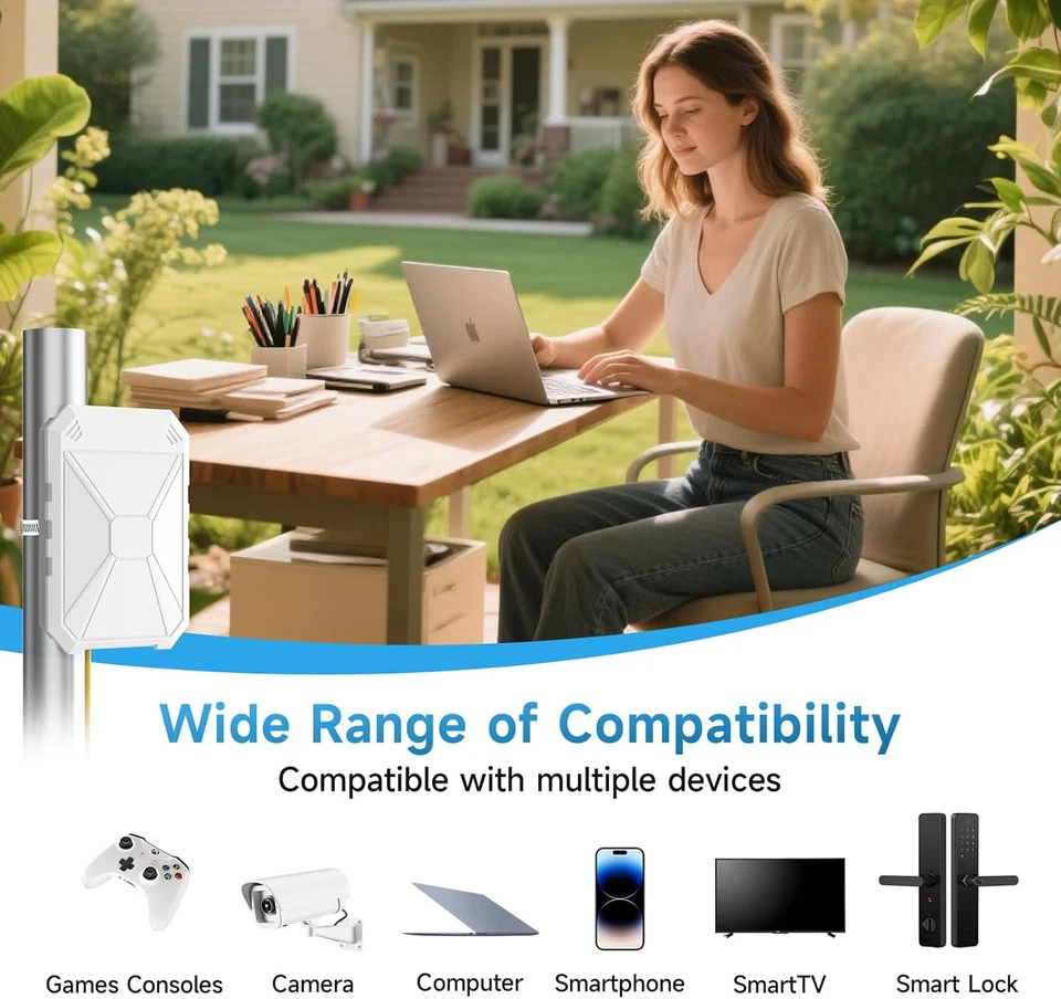N300 Potente Ripetitore Wifi Esterno, Wifi Extender Esterno, Amplificatore Wifi - Immagine 4 di 4