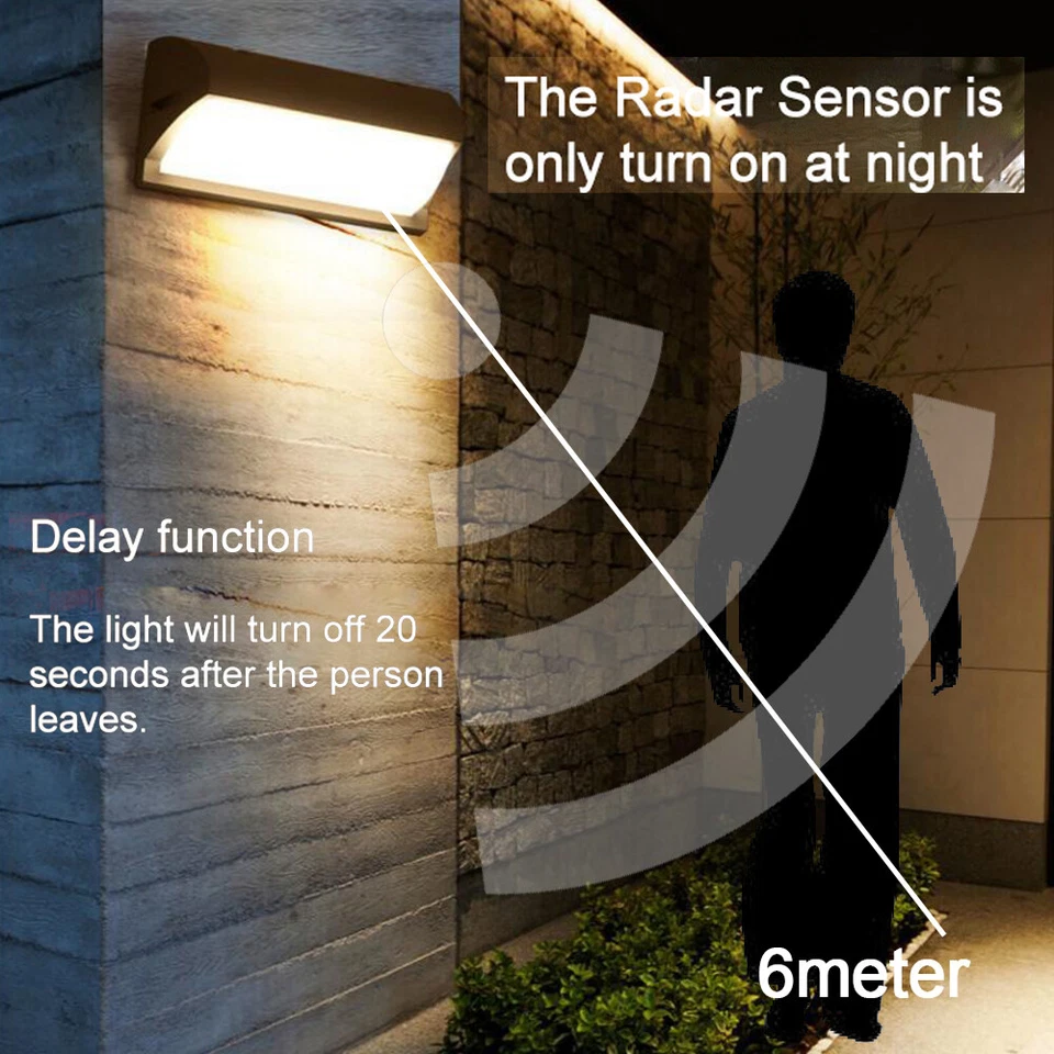 LED Wandleuchte Außenleuchte mit Bewegungsmelder Anthrazit Sensor Gartenleuchte - Bild 3 von 4