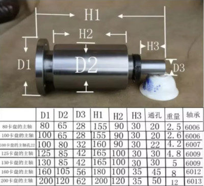 80-130 Lathe Spindle, High-Speed Spindle, Lathe Head Assembly, With Flange