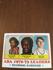 1973-74 Topps #234 ABA Scoring LD. (Erving/Issel) (NRMT)