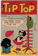 Cover of Tip Top Comics #172