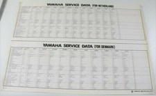 AFFICHE MOTO YAMAHA RD TY XS  XT 500 SERVICE DATA NETHERLAND DENMARK 1976 