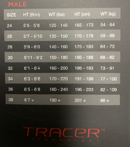 TYR Herren 24 schwarz Tracer leicht Ganzkörper Rücken Reißverschluss Badeanzug USA Made Neu - Bild 10 von 11