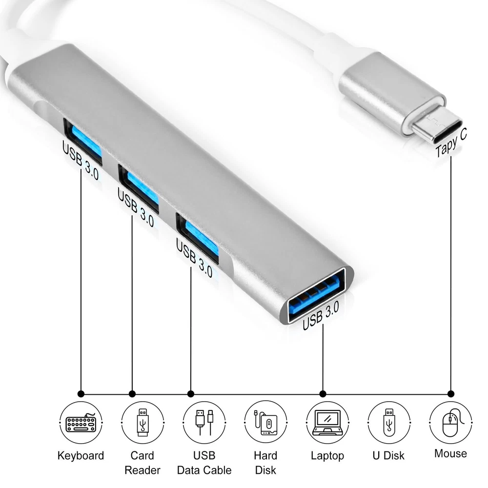 USB C to USB Hub with 4 Ports USB A 3.0 Adapter for Fast Data Transfer