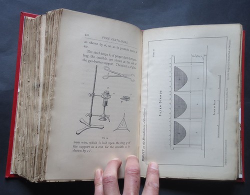 PRACTICAL TREATISE ON PURE FERTILIZERS & CHEMICAL CONVERSION: Plates / 1st 1873 - 第 1/9 張圖片