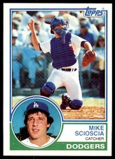 1983 Topps. Mike Scioscia . Los Angeles Dodgers #352