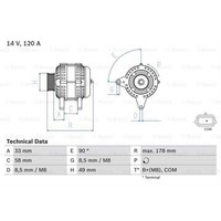 Bosch Generator Lichtmaschine 120A 14V FüR Renault Megane II Stufenheck LM0/1_