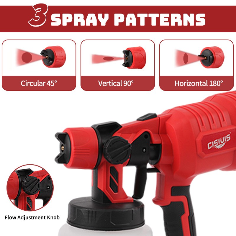 Cordless Paint Sprayer for Milwaukee 18V Battery 1000ML HVLP Spray Paint Gun Red