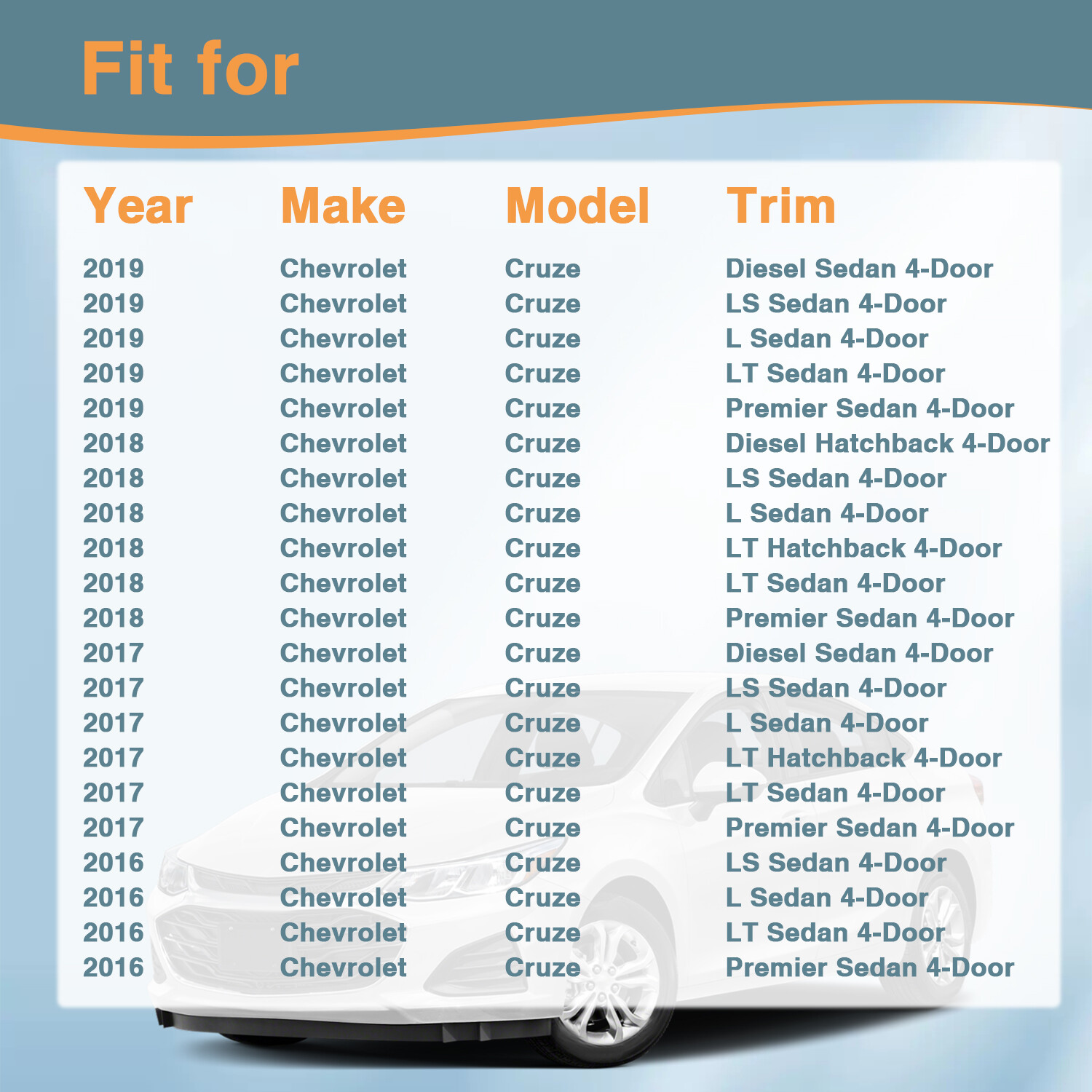 New Front Passenger Side Triangle Molding Trim for Chevrolet Cruze 84106818