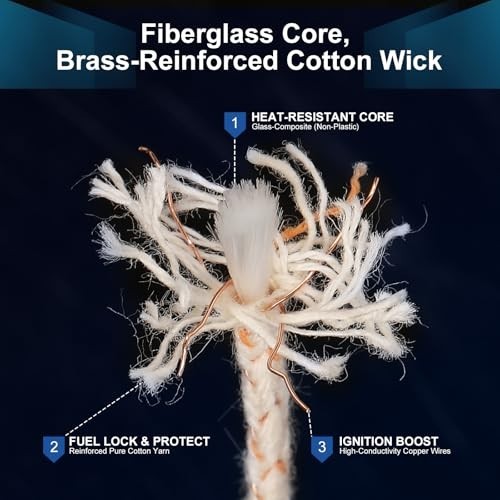 Lighter Flints 100+ Pcs and Cotton 0.9&times;2IN Flint 4.3IN Wicks, Gold 
