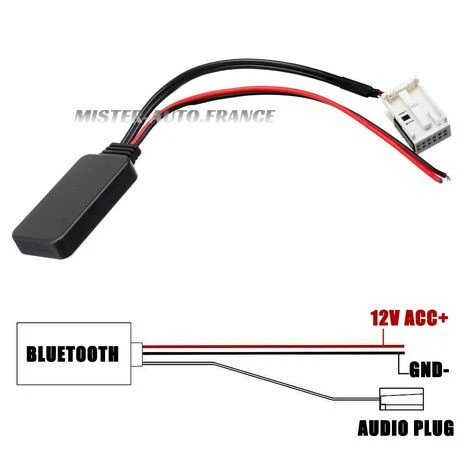BLUETOOTH ADAPTER AUX BMW ★✅E60 E63 E65 E66 E87 E88 E82 E81 E90 E91 E93-MINI - Image 2 of 4