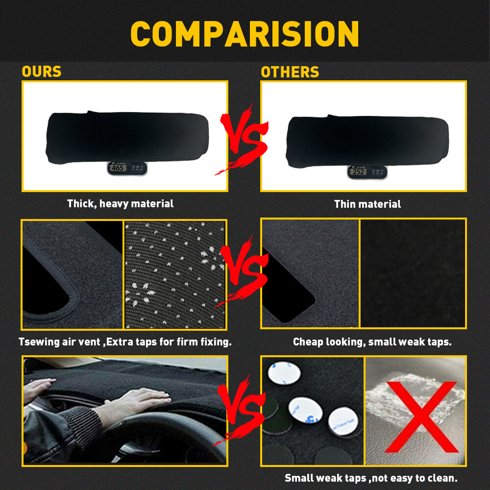 For Sienna Toyota 2004-2008 2009 2010 Car Dashboard Cover Dashmat