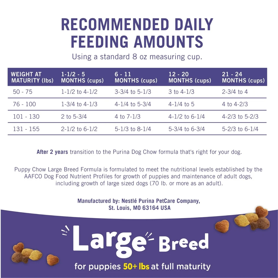 Comida seca para perros Purina Puppy Chow para razas grandes, alta en proteínas, bolsa de 30 lb, paquete de 2 Foto 2 de 4