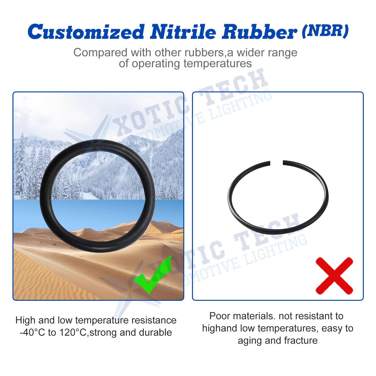Embout tube rond 50 mm plastique - protection et finition Embout tube rond 50 mm plastique - protection et finition