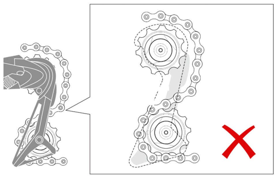 Chain routed the wrong way around the chain-retaining pin