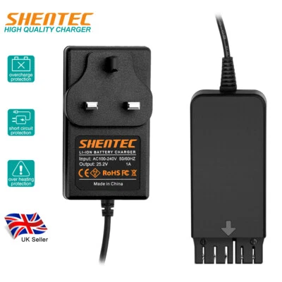 SHENTEC Charger For Hilti 21.6V Li-ion B22 B22/1.6 SID 22-A SIW 22-A SFH 22-A Battery