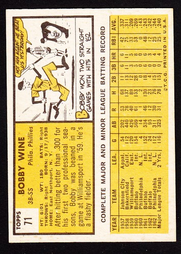 1963 Topps You Pick Complete You Set # 6 - 316 - Picture 83 of 287