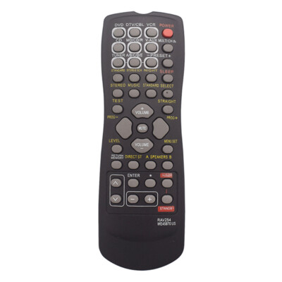 Fernbedienung für Yamaha Receiver HTR-5630 WE458700 RXV450 HTR5750 RXV550