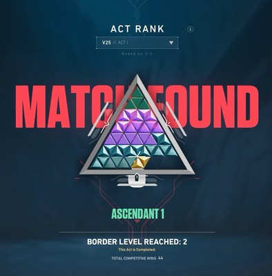 Valorant Boosting Service North America, Any Rank, Diamond cap (READ DESC)