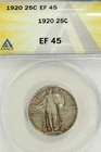 1920 Standing Liberty Quarter : ANACS EF45