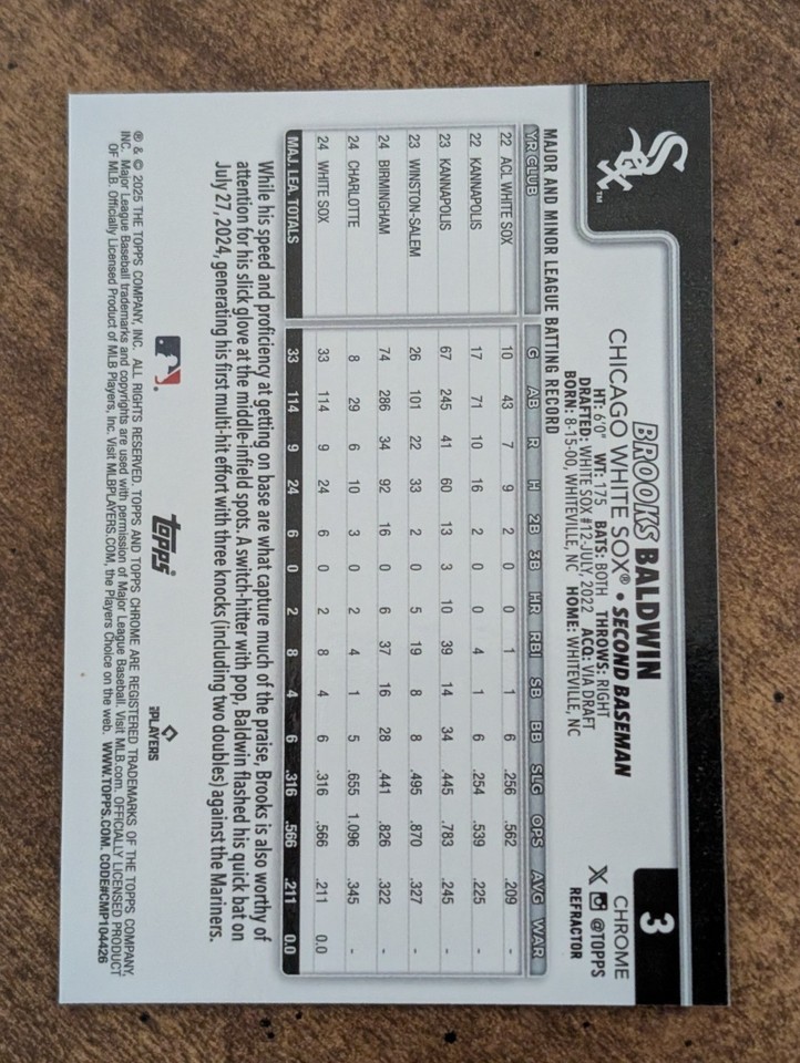 2025 Topps Chrome Refractors, Sepia, Raywave, Prism, Insert Cards - You ...