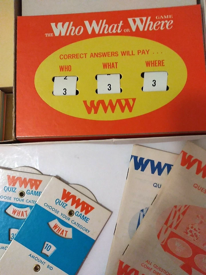 1971 Milton Bradley Who What or Where Game New 2nd Edition Vintage Complete 10+ - Image 4 of 4