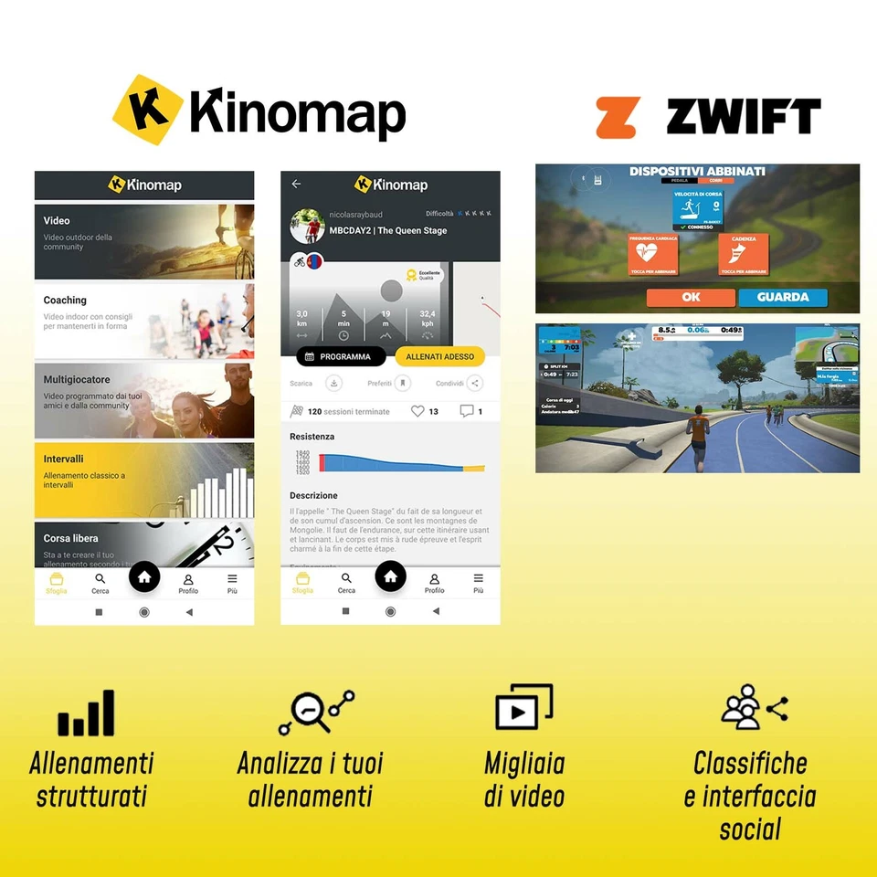 TAPIS ROULANT ELETTRICO PIEGHEVOLE 16 KM/H PROFESSIONALE RICHIUDIBILE PICCO 4HP - Immagine 4 di 4