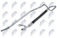 Hydraulikschlauch Lenkung NTY SPH-PL-004 FüR Saab YS3E Tid Turbo Biopower
