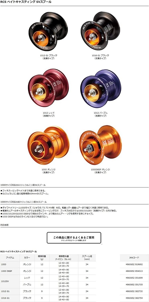 リール RCS 1012 SV SPOOL G1 SLP WORKS s-l400.jpg