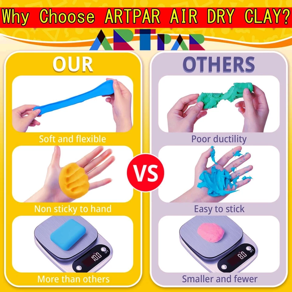 ARTPAR Air Dry Clay for Kids,90 Colors Modeling Model Magic Clay,DIY Molding - Image 4 of 4
