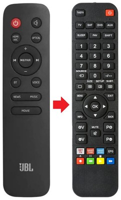 Fernbedienung geeignet für JBL CINEMA-SB120