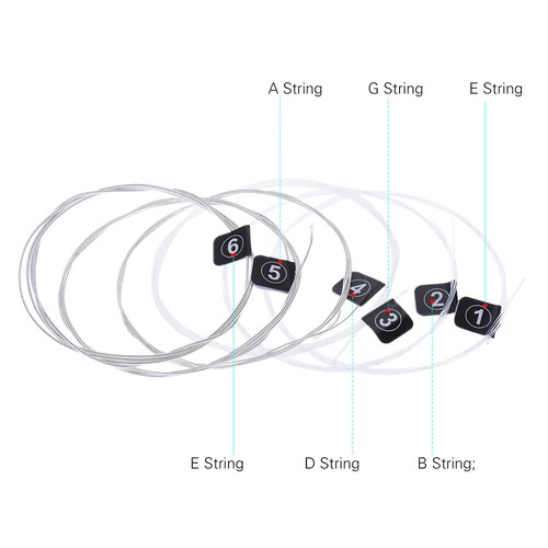 10 Sets of 6 Pcs Orphee NX36 Nylon Classical Guitar Strings (.028-.043) W3E6 - Picture 5 of 11