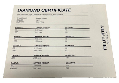 Philip Stein Diamond Certicificate