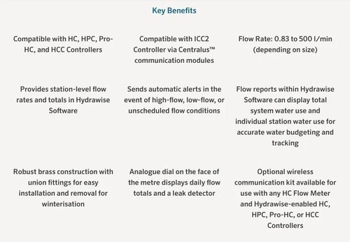 Hunter HC 40mm Hydrawise™ Smart Flow Meters - Picture 7 of 13