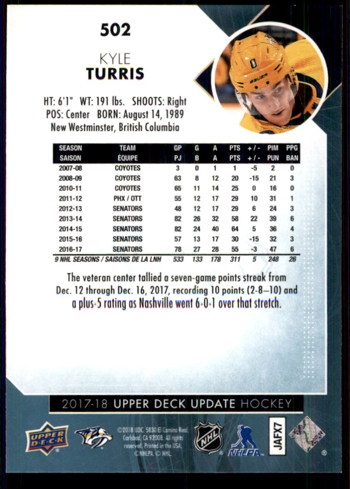 2017-18 SP AUTHENTIC UPPER DECK UPDATE KYLE TURRIS PREDATORS #502 - Image 2 of 2