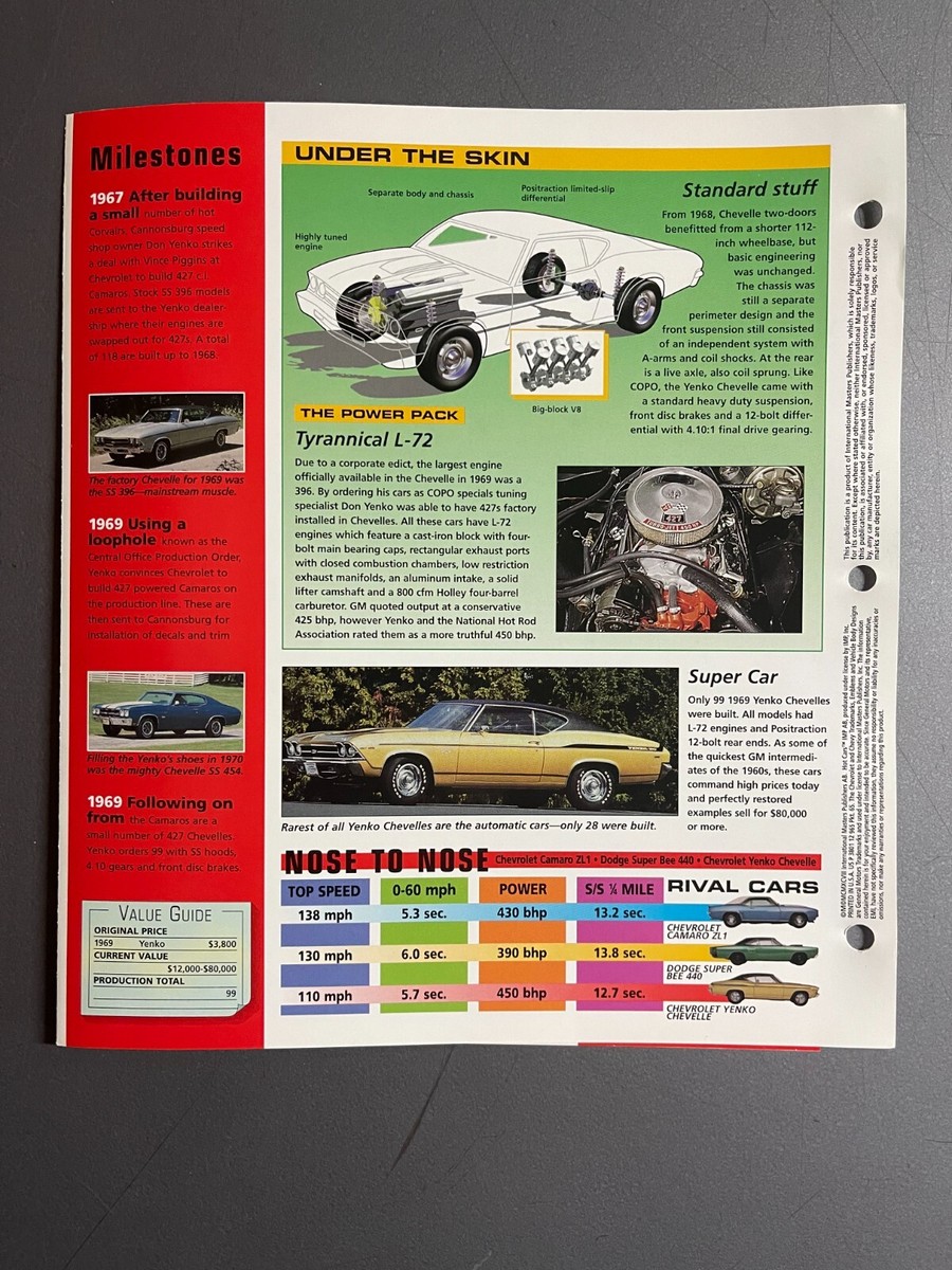 1969 Chevrolet Yenko Chevelle IMP Hot Cars Spec Sheet Folder