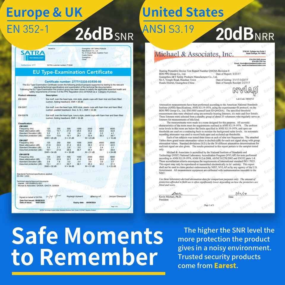 Protetores auriculares EAREST redução de ruído auditivo para campo de tiro com arma - Imagem 4 de 4