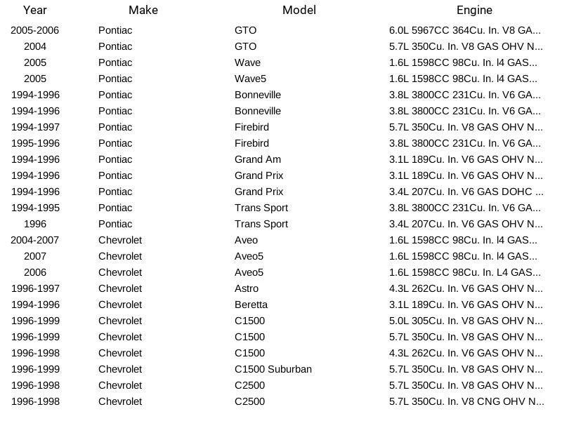 Sensor de oxígeno Bosch 13852 apto para Pontiac Chevrolet Suzuki Daewoo Isuzu Buick 93-07 Foto 4 de 4