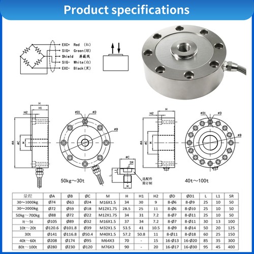 Load Cell Sensor with Indicator Display Peak Hold Alarm Value Set Relay Outputs - Picture 33 of 62