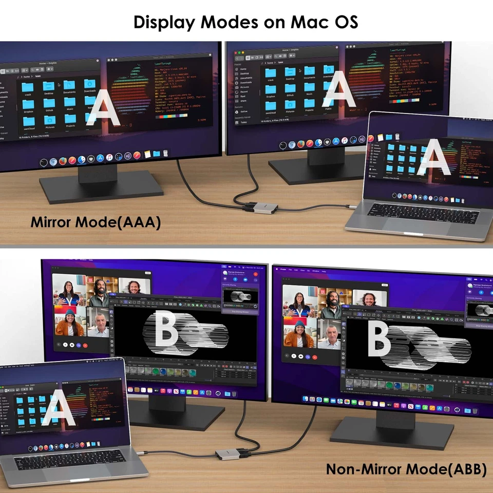 WAVLINK Dual HDMI Splitter 4K@60Hz HDMI Adapter Dual Monitors HDMI Hub 87W PD - Image 3 of 4