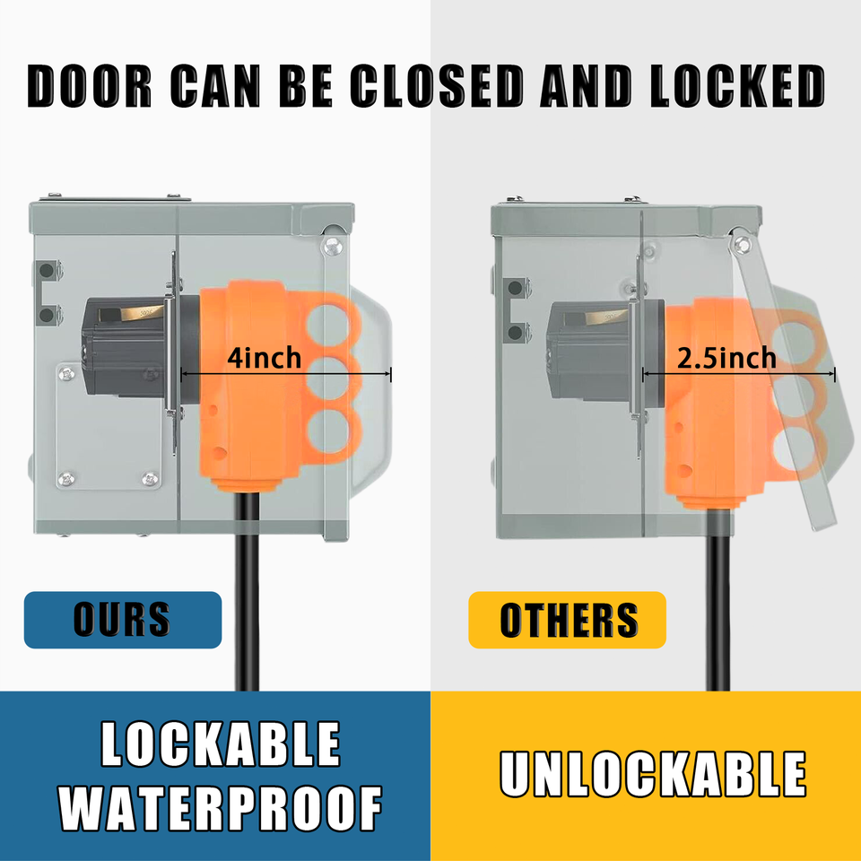 RV Lockable Power Outlet Box 50Amp Outdoor Camper RV Receptacle Box 125