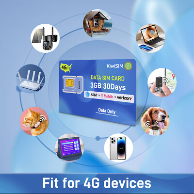 4G LTE SIM Card 3GB 30Days USA Network Support for AT&T, T-Mobile and Verizon