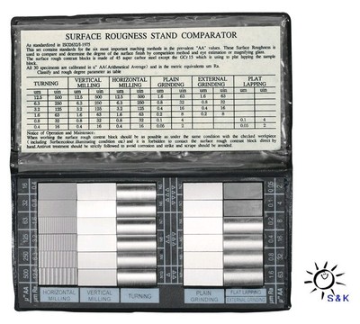 PROMAT Oberflächenvergleichsplatte RUGOTEST Ra 0,05-12,5 µm ISO N2-N10 30St. NEU