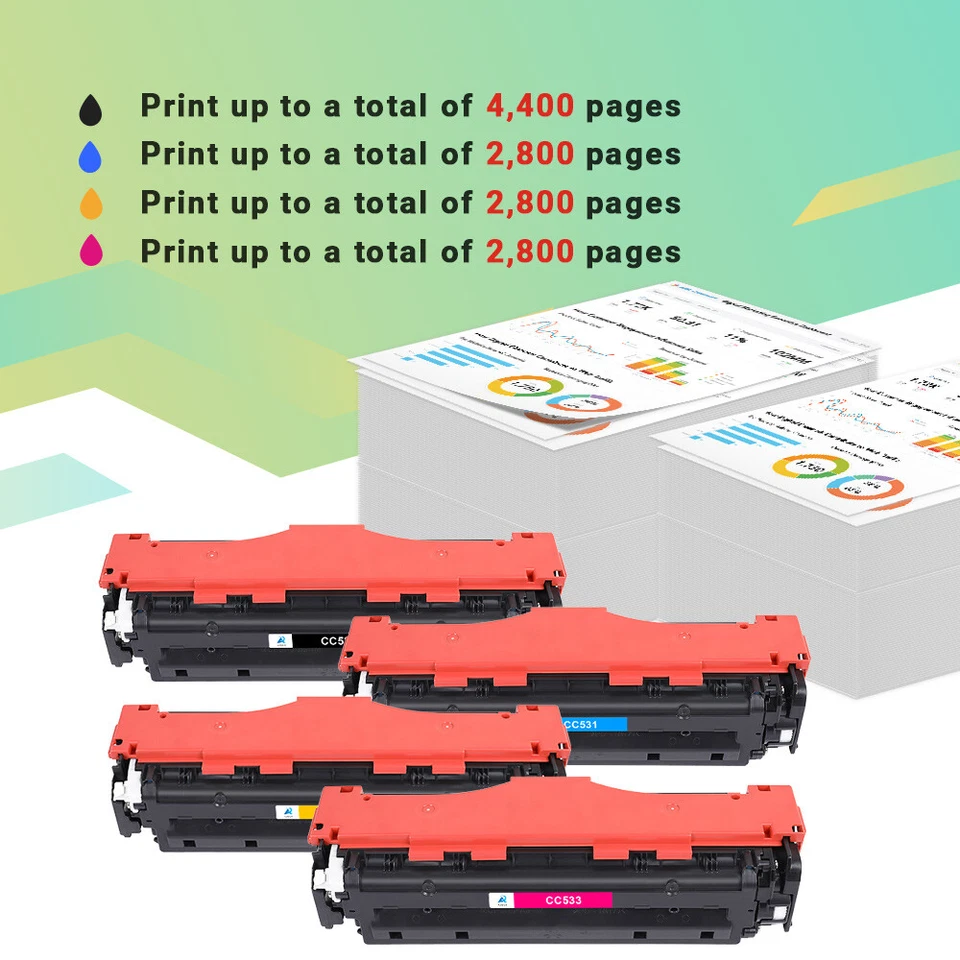 4 Pack CC530A-CC533A 304A Toner For HP Color LaserJet CP2025 CP2025n CM2320nf - Image 2 of 4