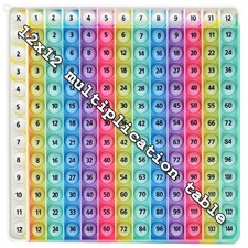 Rainbow Multiplication Table pop Fidget Toys Educational Math Learning Board...