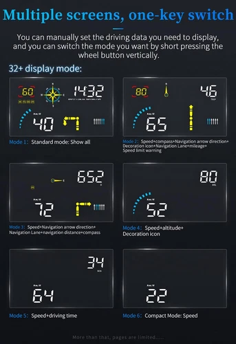 Head Up Display Projector Car Sync Speedometer Universal HUD GPS Navigation OBD - Picture 8 of 12