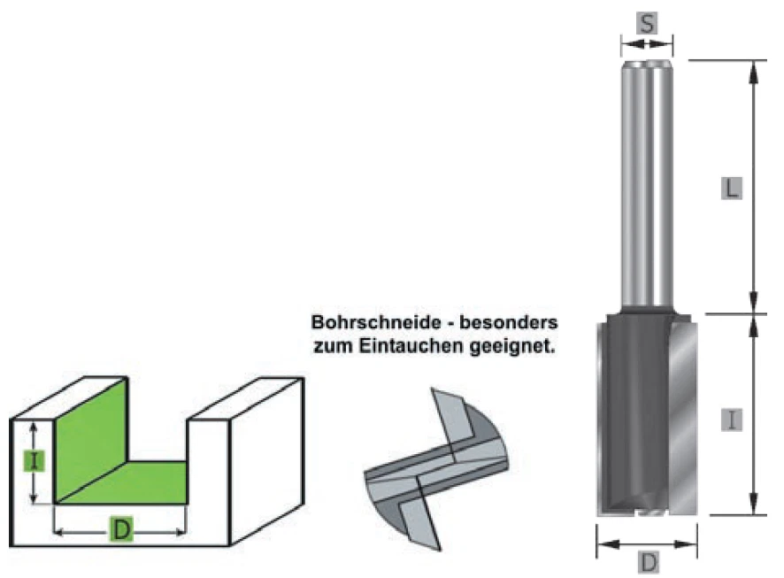 HW-(HM) Nutfräser mit Grundschneide Edessö Schneidelänge 20 mm Schaft 8 mm